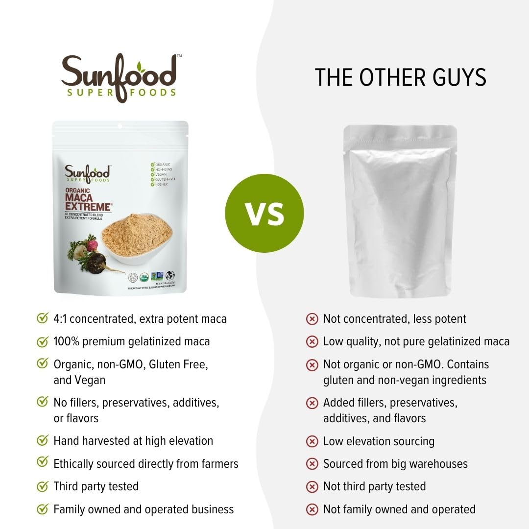 Sunfood Superfoods textura del polvo de maca, mezcla fina y suave