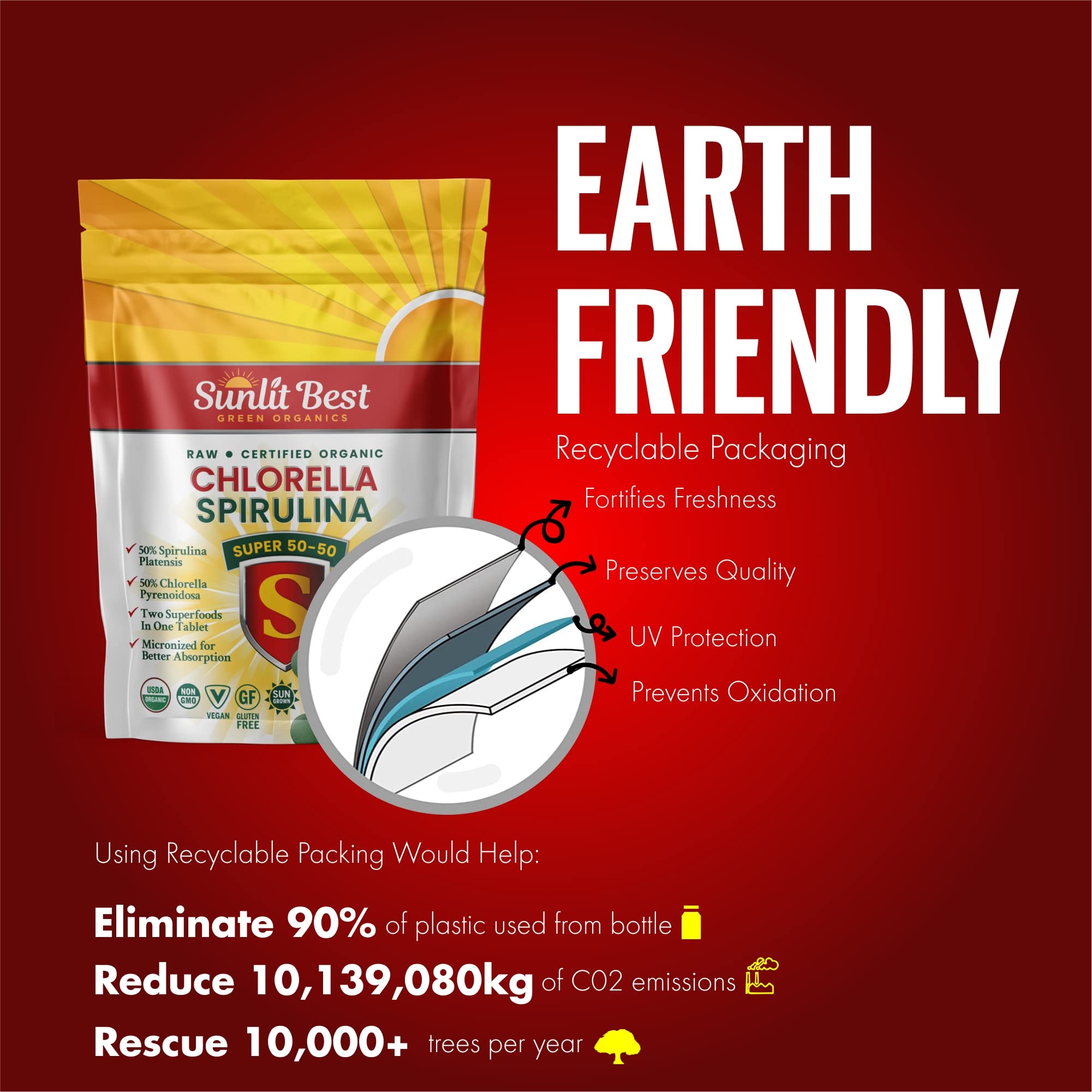 Sunlit Best Green Organics bolsa mega pack abierta con 500 comprimidos