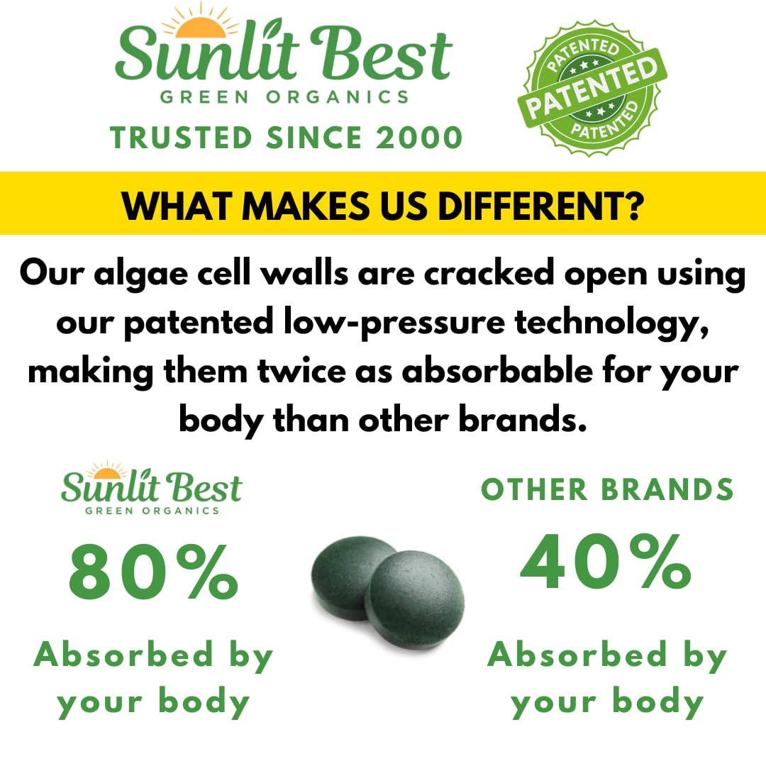 Sunlit Best Green Organics comprimidos en mano listos para consumo diario