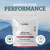 SUNMED textura de gominola masticable mostrando consistencia agradable
