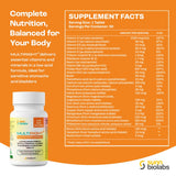 SUNN BIOLABS ingredientes principales representados para transparencia