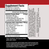 SunNutrition cápsulas en mano listos para tomar, facilitan adherencia diaria
