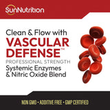 SunNutrition comparación de tamaño de la cápsula para referencia y comodidad