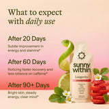 Sunny Within caja con 30 sobres, suministro mensual ordenado