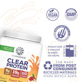 Sunwarrior vaso con bebida Peach Tea lista para beber, refrescante y proteica