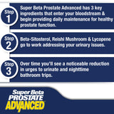 SUPER BETA PROSTATE frasco abierto con tabletas visibles para control de dosis diario