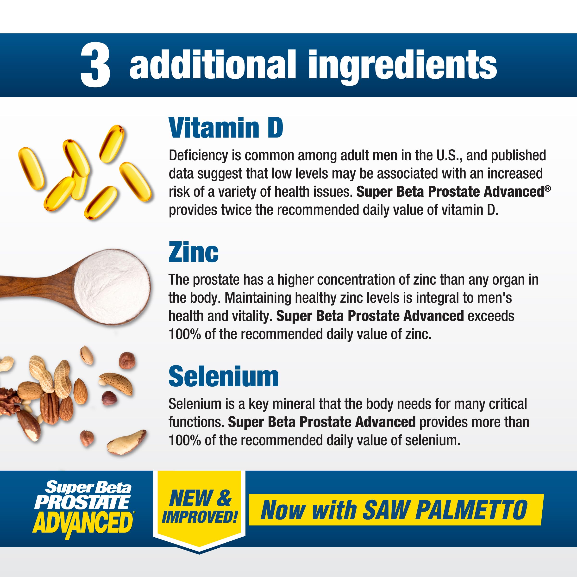 SUPER BETA PROSTATE ingredientes destacados saw palmetto y reishi, respaldo botánico