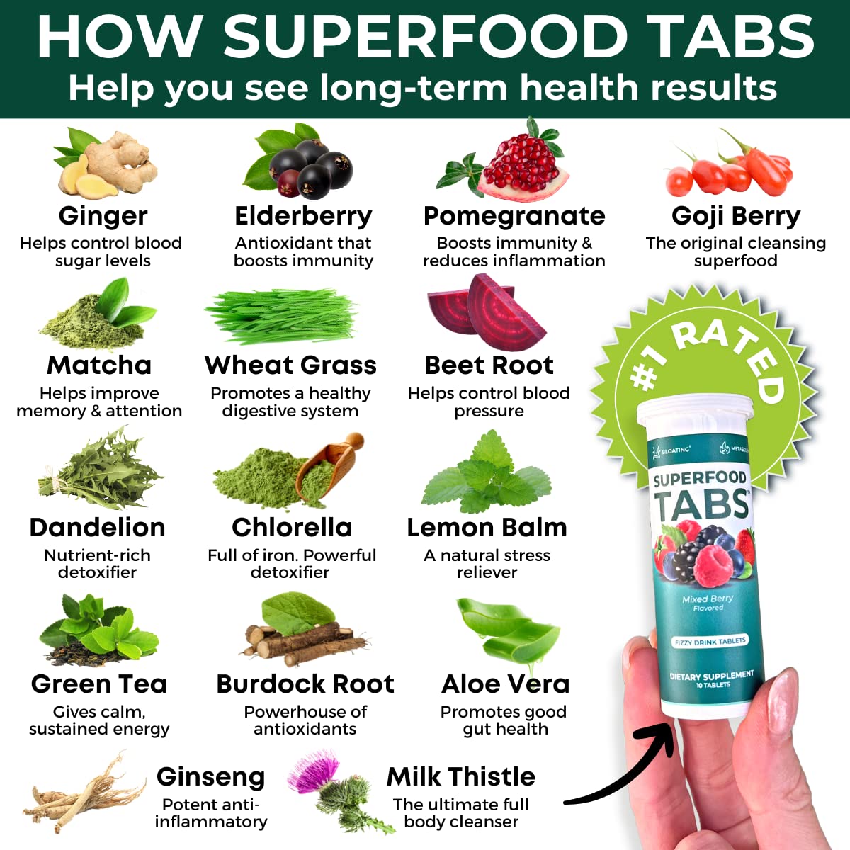 Superfood Tabs tableta efervescente disolviéndose, bebida rápida y práctica