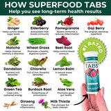 Superfood Tabs tableta efervescente disolviéndose, bebida rápida y práctica