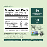 Supergut empaque lateral con información nutricional visible, beneficio claridad