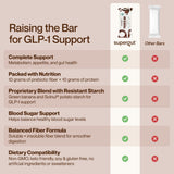 Supergut etiqueta nutricional detallada con fibra y proteína destacadas