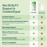 Supergut ingredientes clave: plátano verde y avena, apoyo a la microbiota