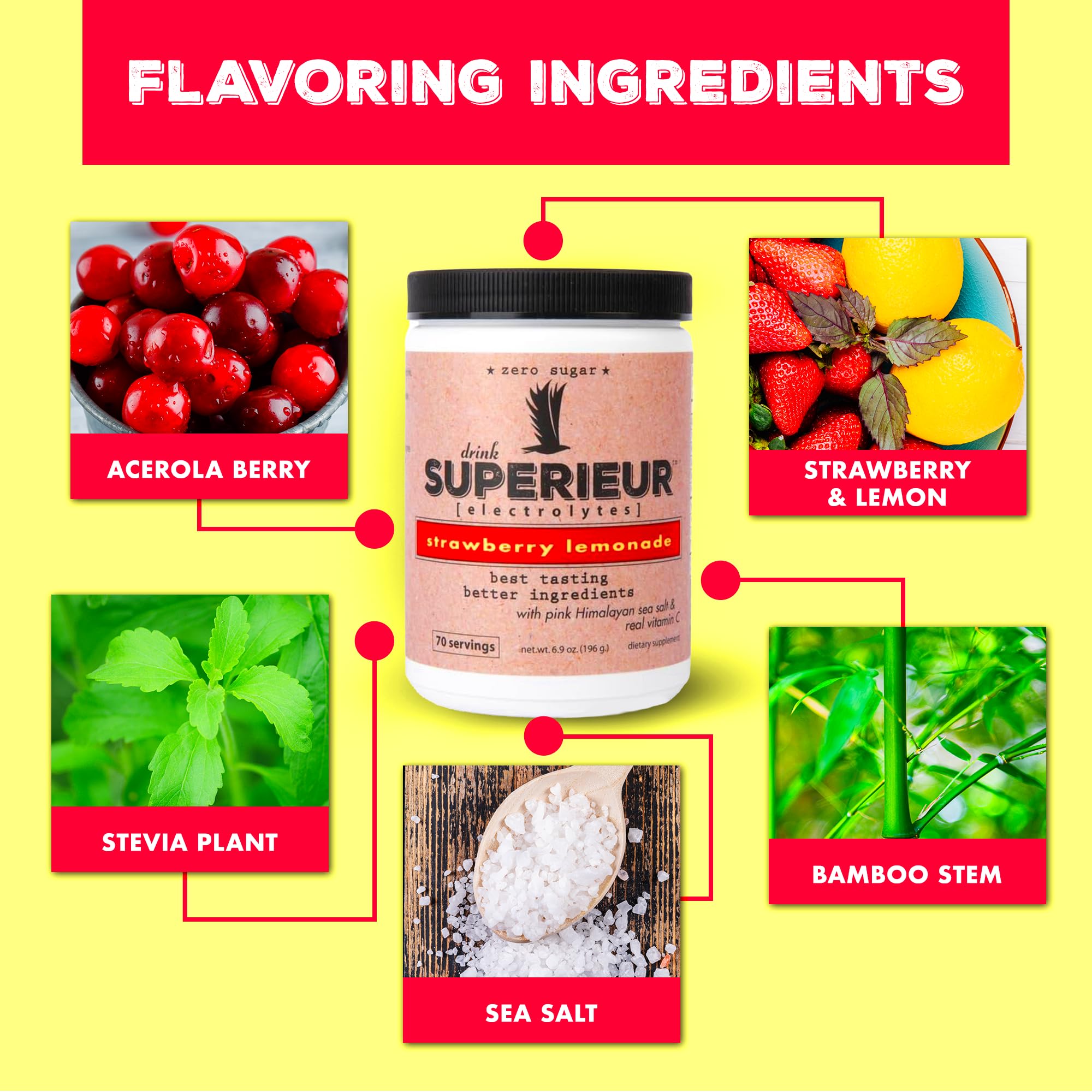 Superieur etiqueta con lista de minerales y extractos, transparencia de ingredientes