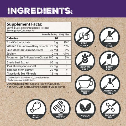 Superieur etiqueta con ingredientes naturales y origen marino claramente visibles