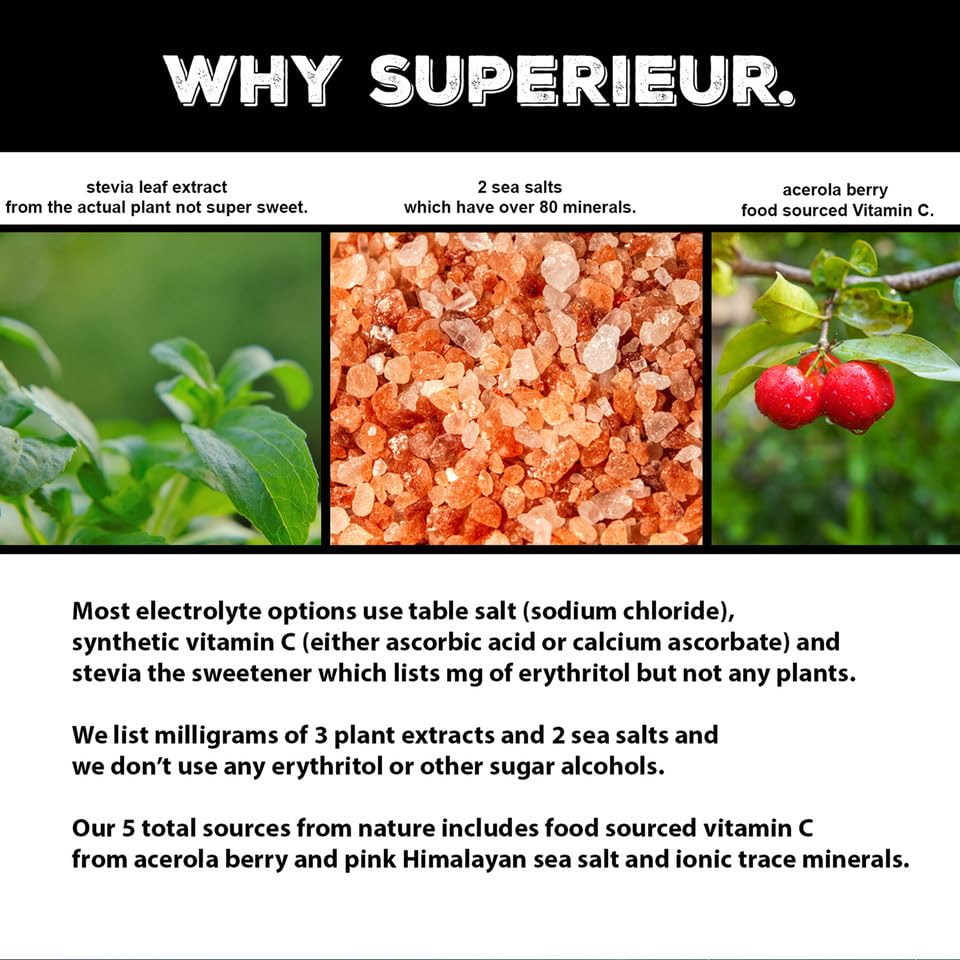 Etiqueta Superieur con lista de ingredientes naturales y minerales, transparencia
