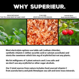 Etiqueta Superieur con lista de ingredientes naturales y minerales, transparencia