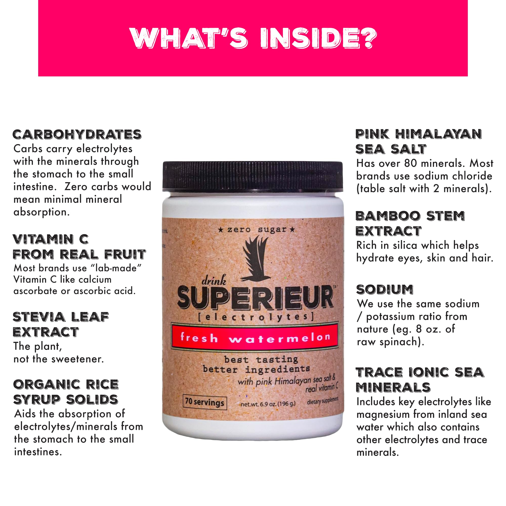 Superieur etiqueta que destaca ingredientes naturales y minerales