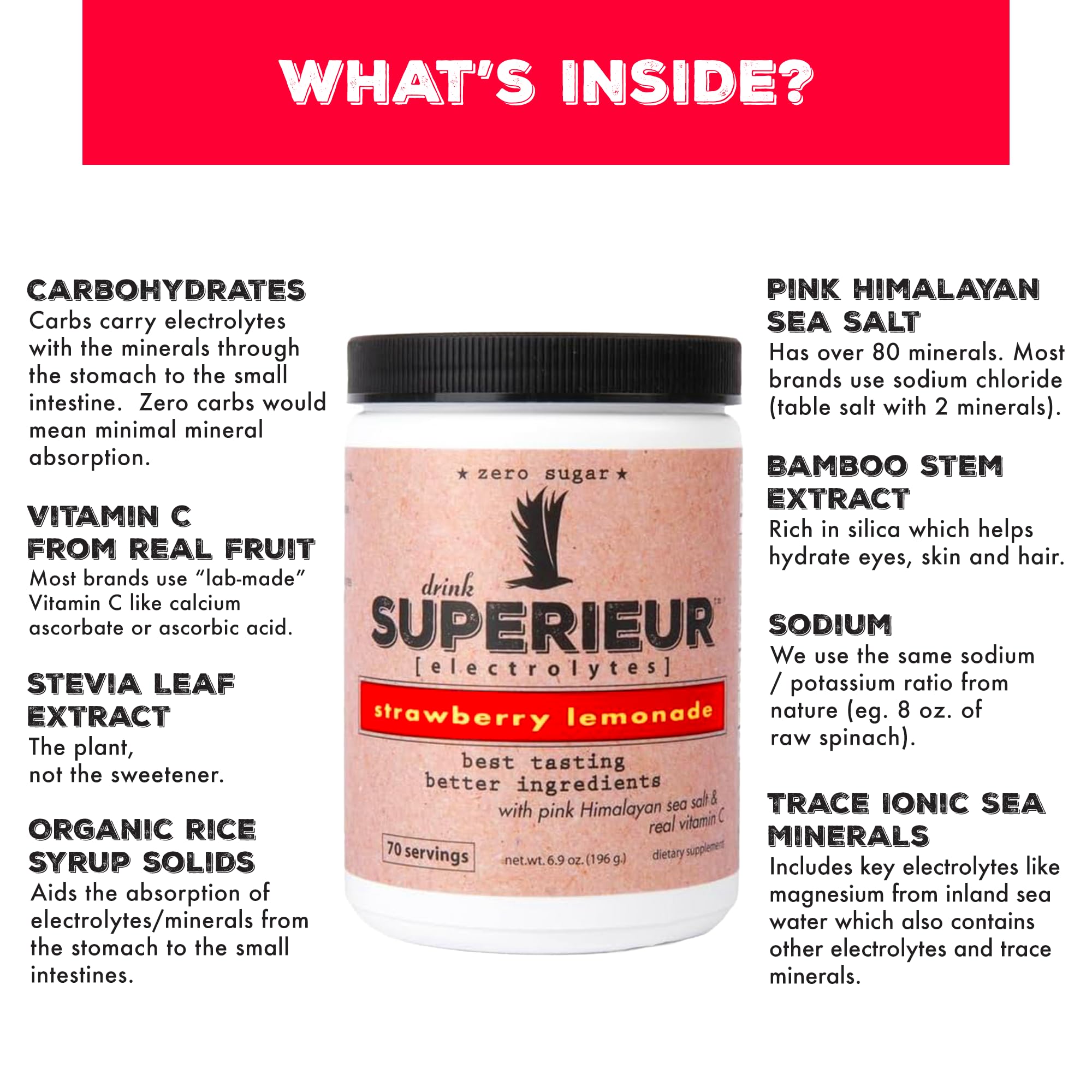 Superieur etiqueta nutricional con lista de minerales y extractos naturales
