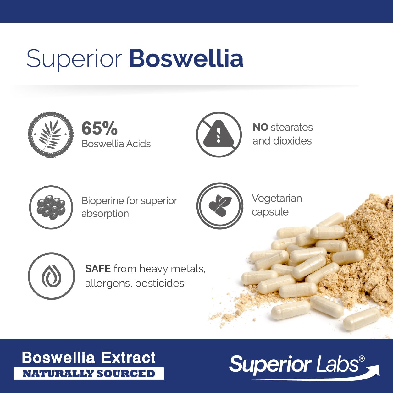 Superior Labs etiqueta con datos de 65% ácidos boswélicos y sin aditivos