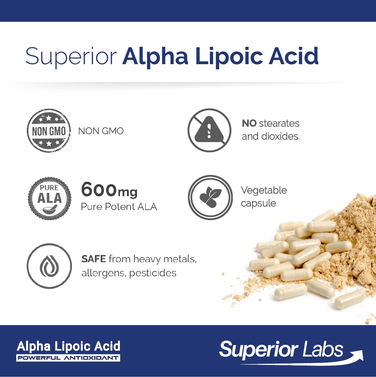 Superior Labs cápsula junto a moneda para comparar tamaño y dosificación