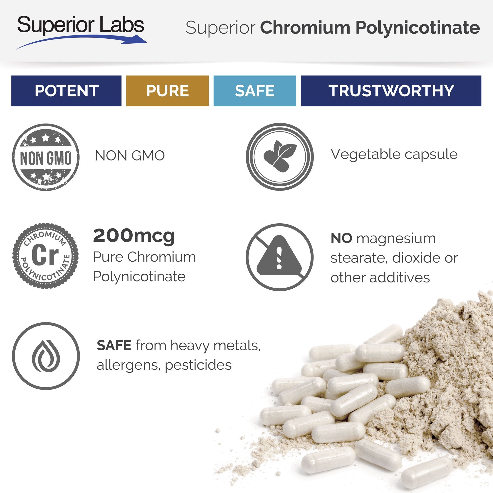 Superior Labs cápsulas en cocina indicando uso en rutina diaria saludable
