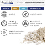 Superior Labs cápsulas en cocina indicando uso en rutina diaria saludable