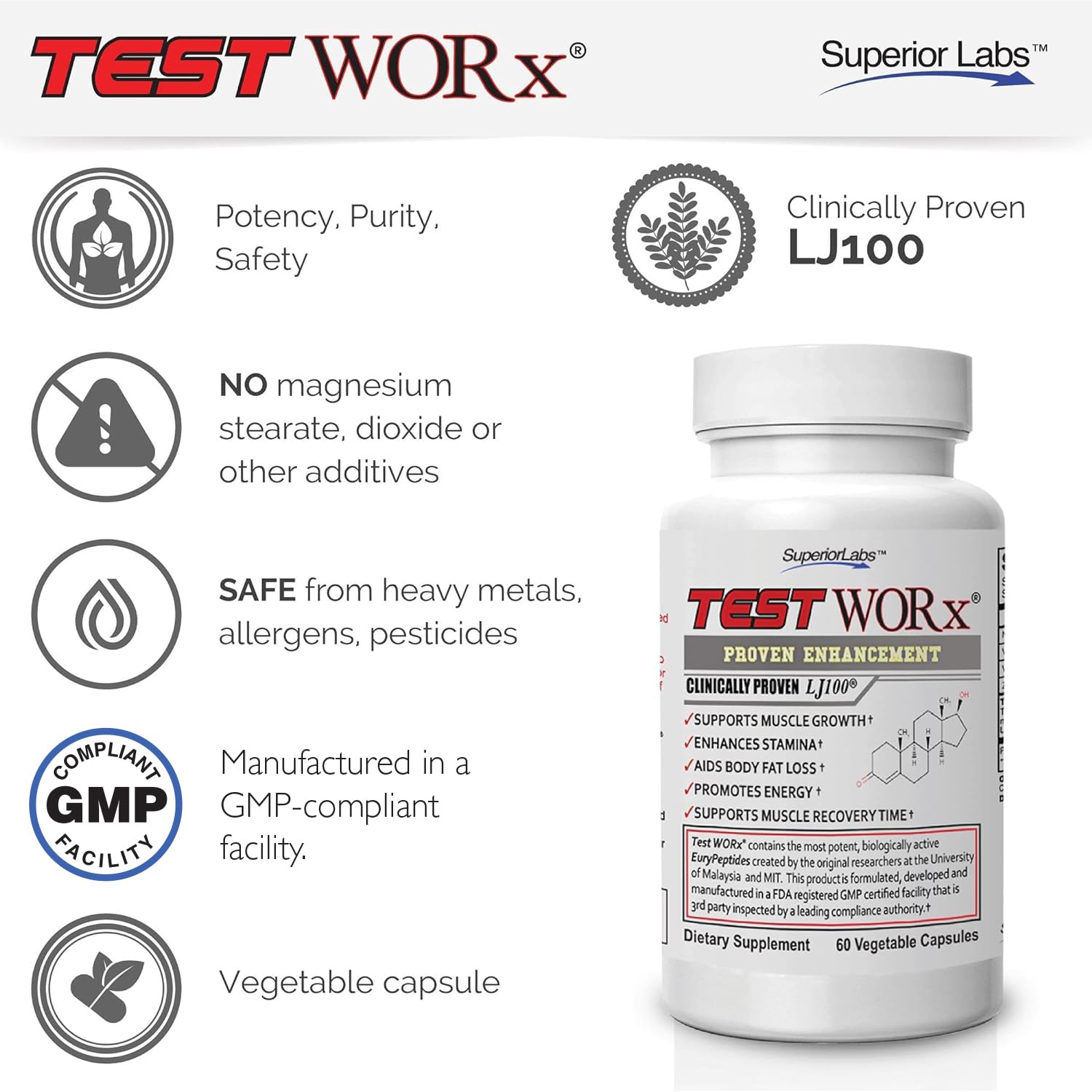 Etiqueta de Superior Labs Test Worx con lista de ingredientes y dosis claras