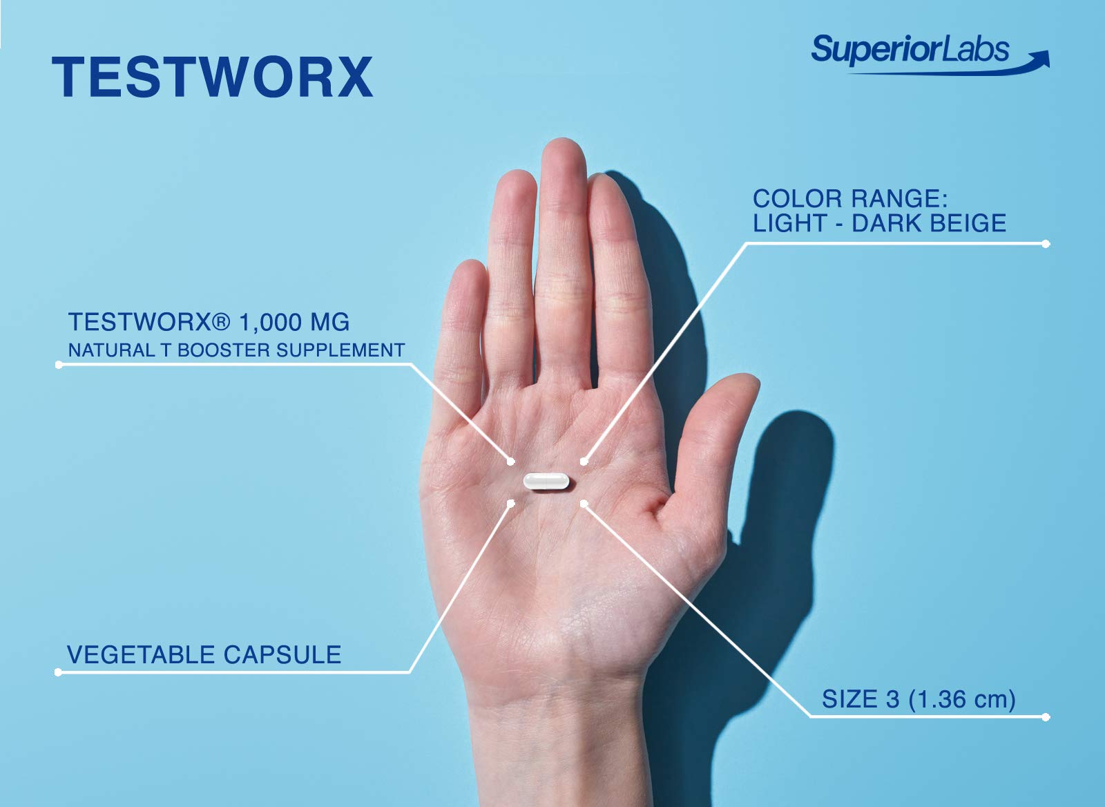 Persona usando Superior Labs Test Worx antes de entrenar para mayor energía