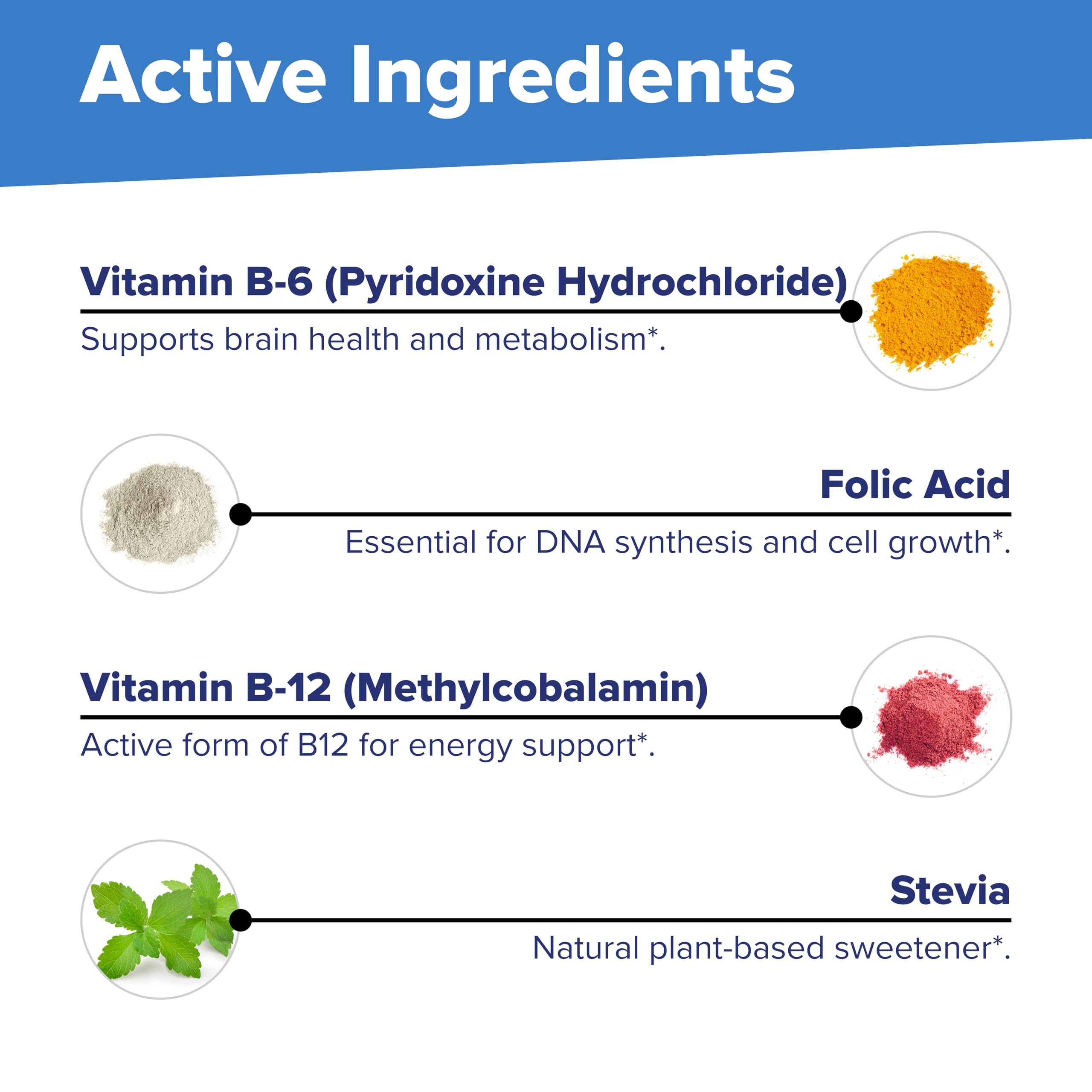 Superior Source gráfico de ingredientes activos B-12 B-6 ácido fólico
