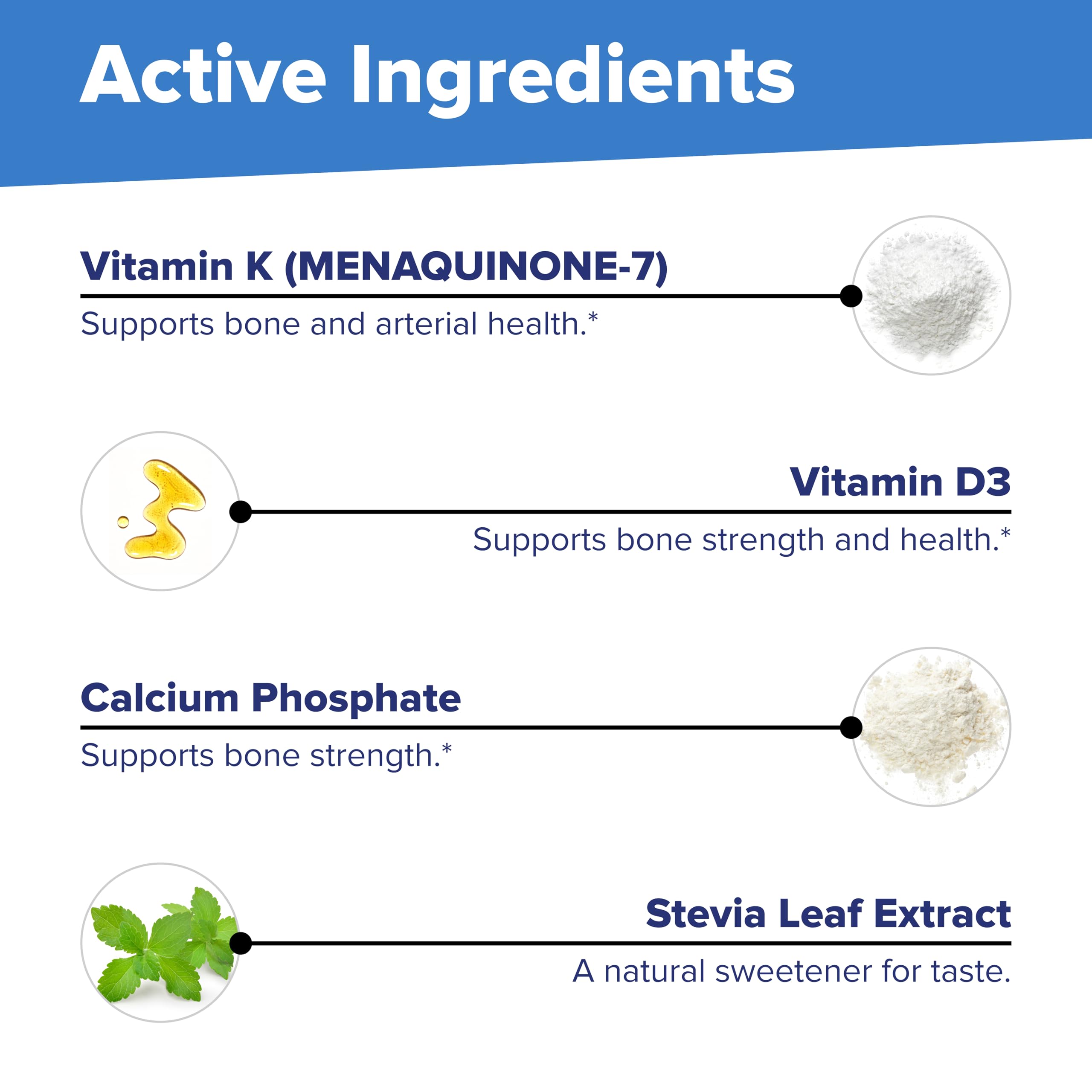 Superior Source imagen macro de ingredientes MK‑7 y D3 destacando la formulación