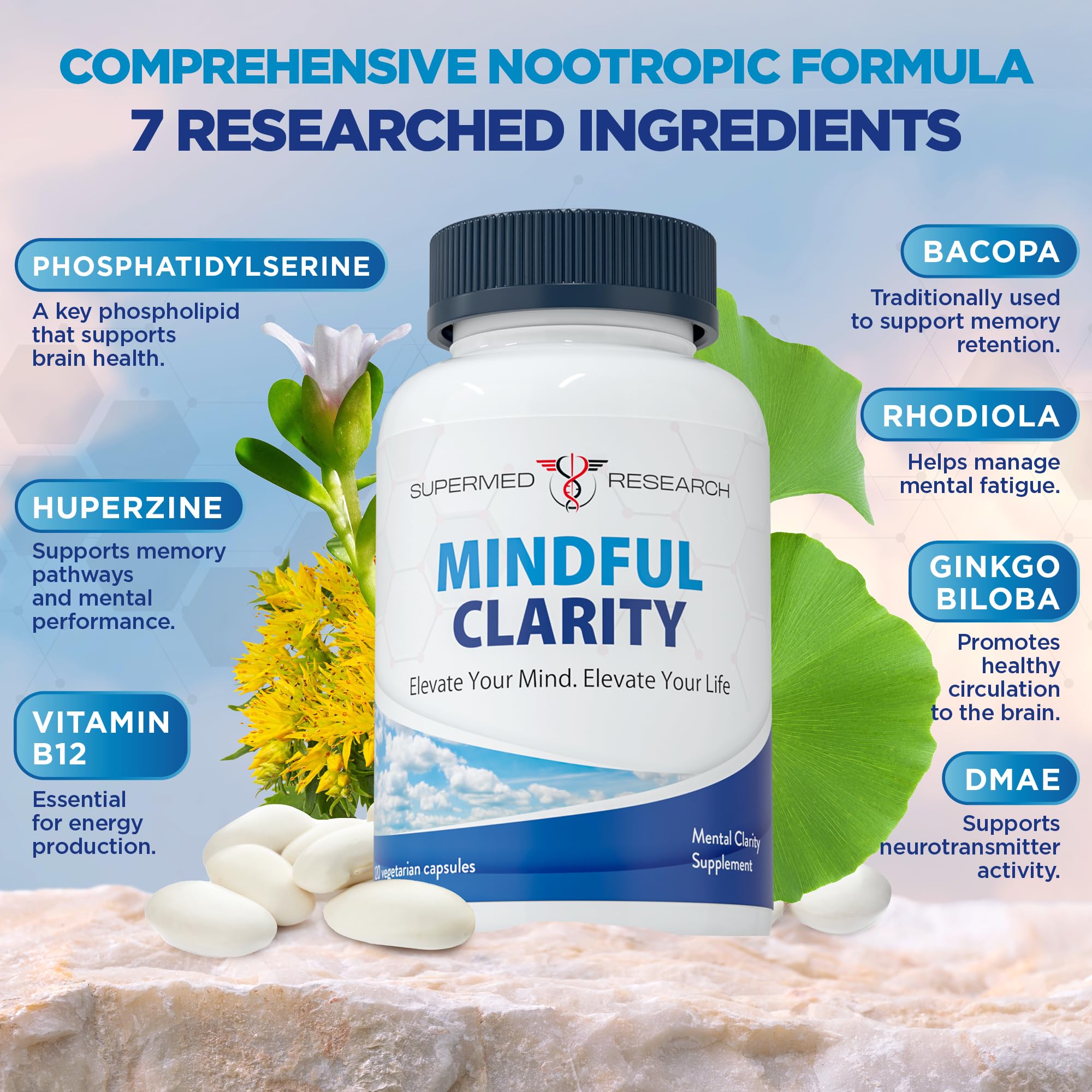 Supermed Research detalle de etiqueta con ingredientes clave visibles
