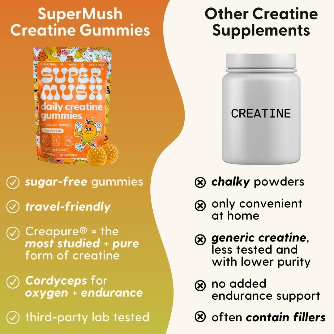 SuperMush gominolas junto a una regla para comparar tamaño y porción