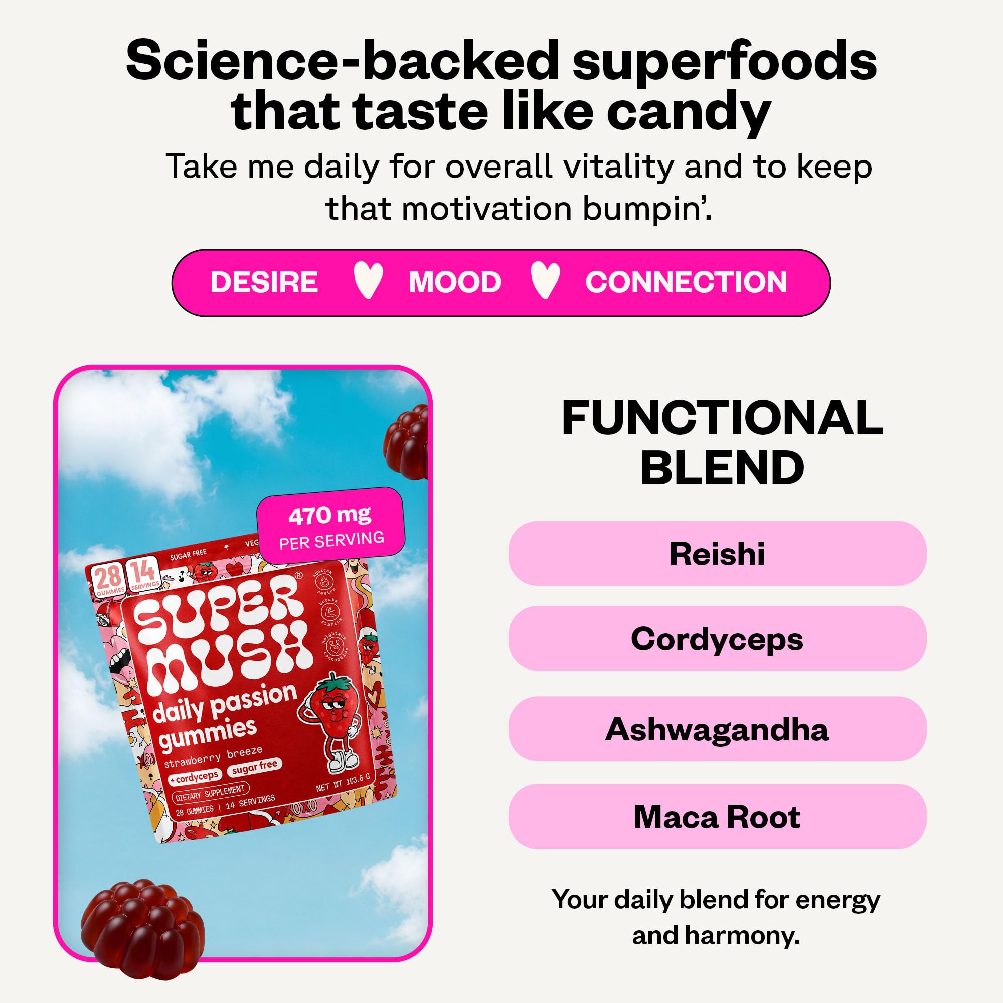 Etiqueta nutricional de SuperMush Daily Passion con información clara y transparente