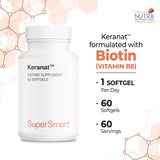 Supersmart Keranat softgel en la mano para mostrar la toma diaria y conveniencia