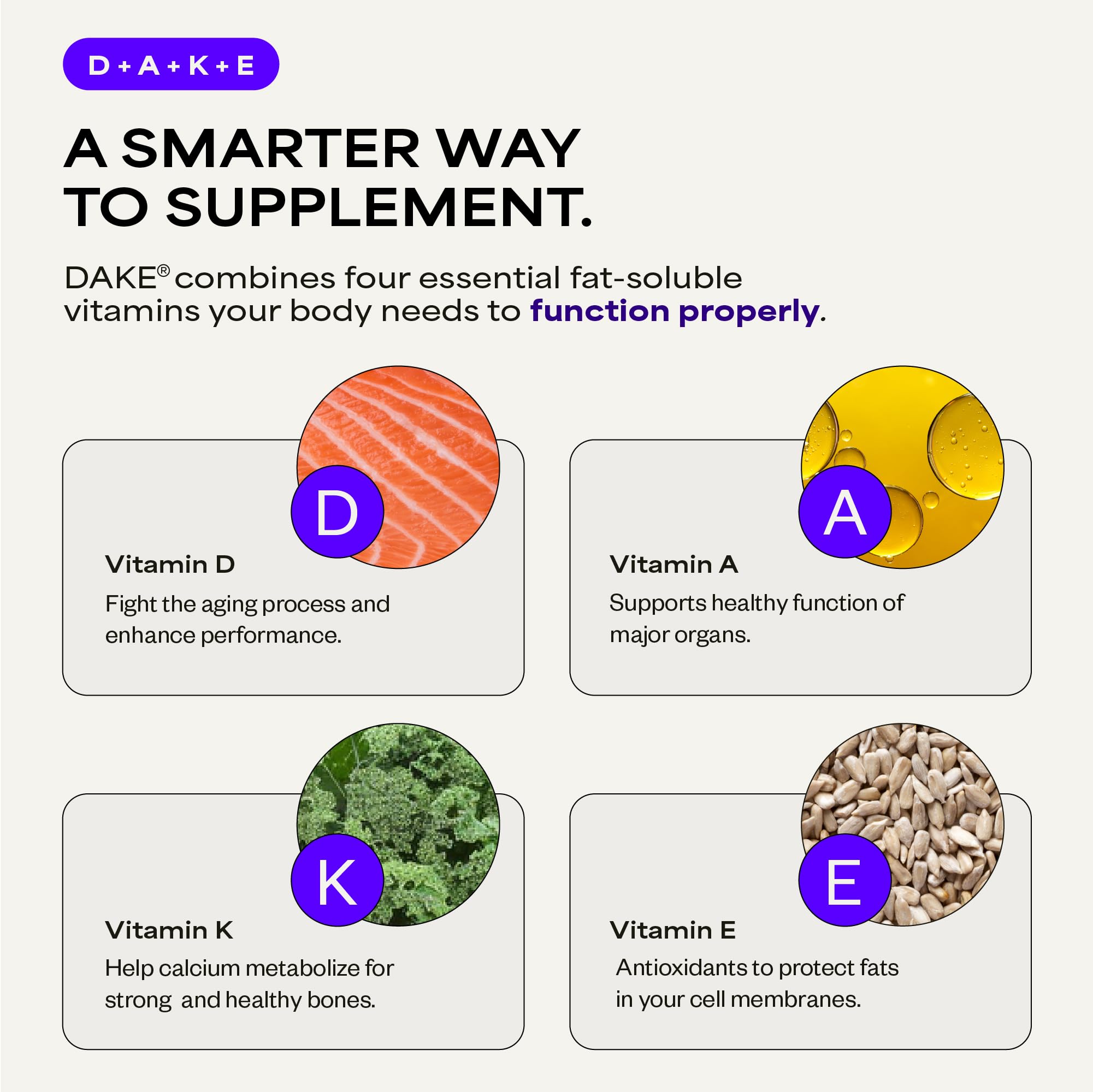 Suppgrade Labs DAKE etiqueta legible que destaca ingredientes y pautas de uso
