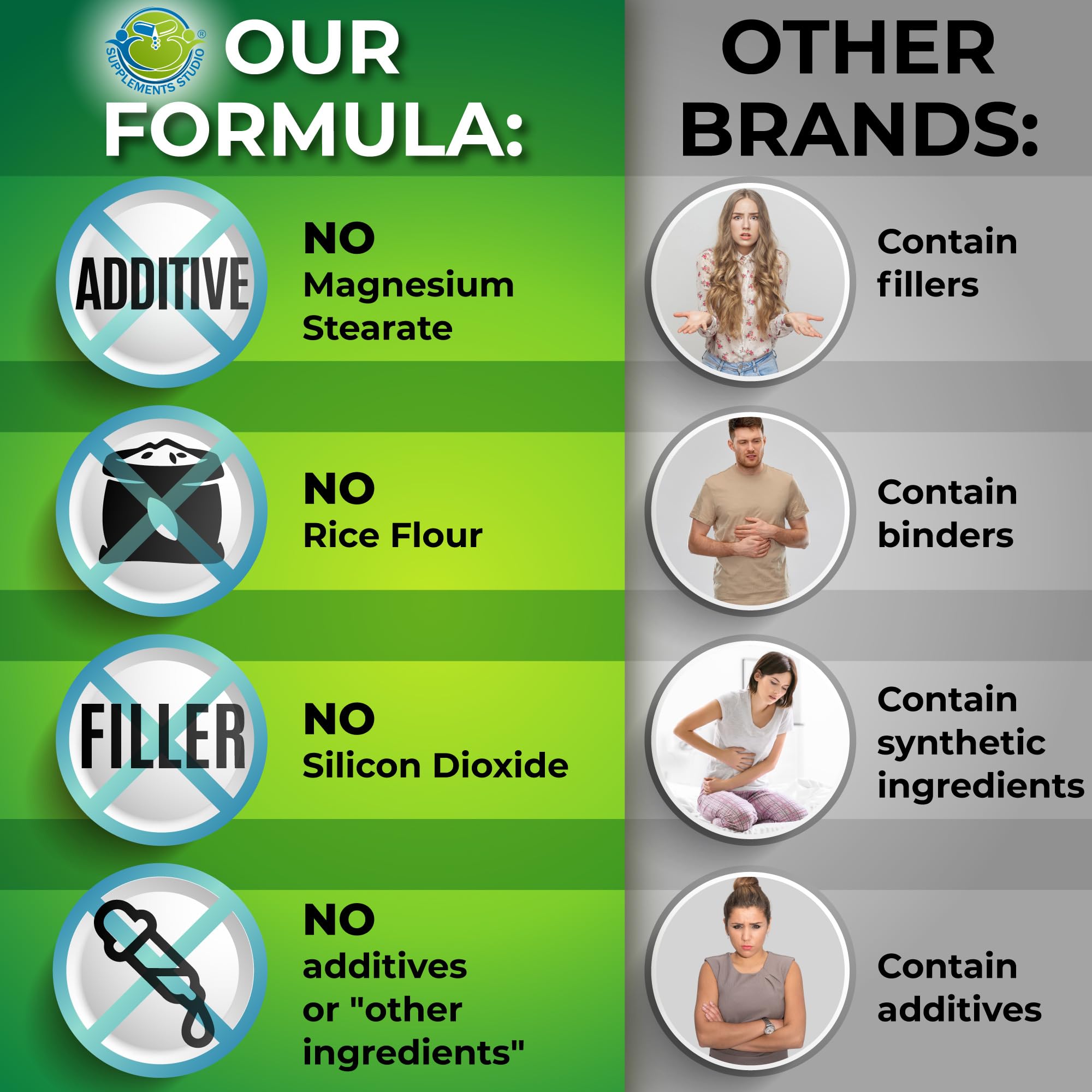 SUPPLEMENTS STUDIO frasco abierto con cápsulas destaca pureza y sin rellenos