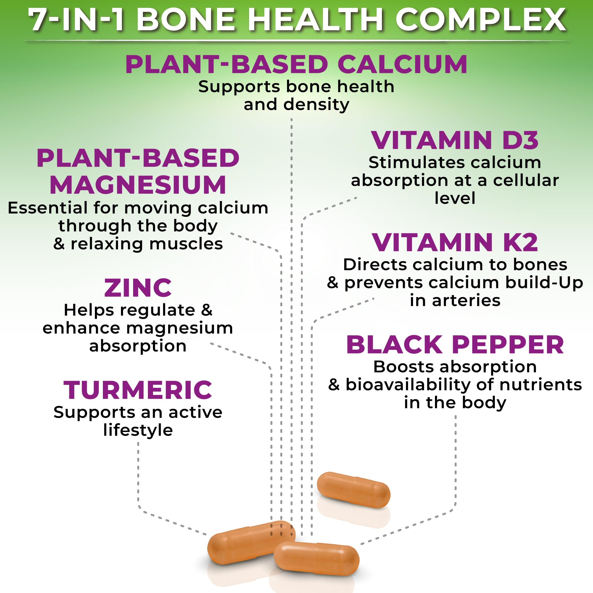 SUPPLEMENTS STUDIO etiqueta nutricional detallada que muestra ingredientes clave