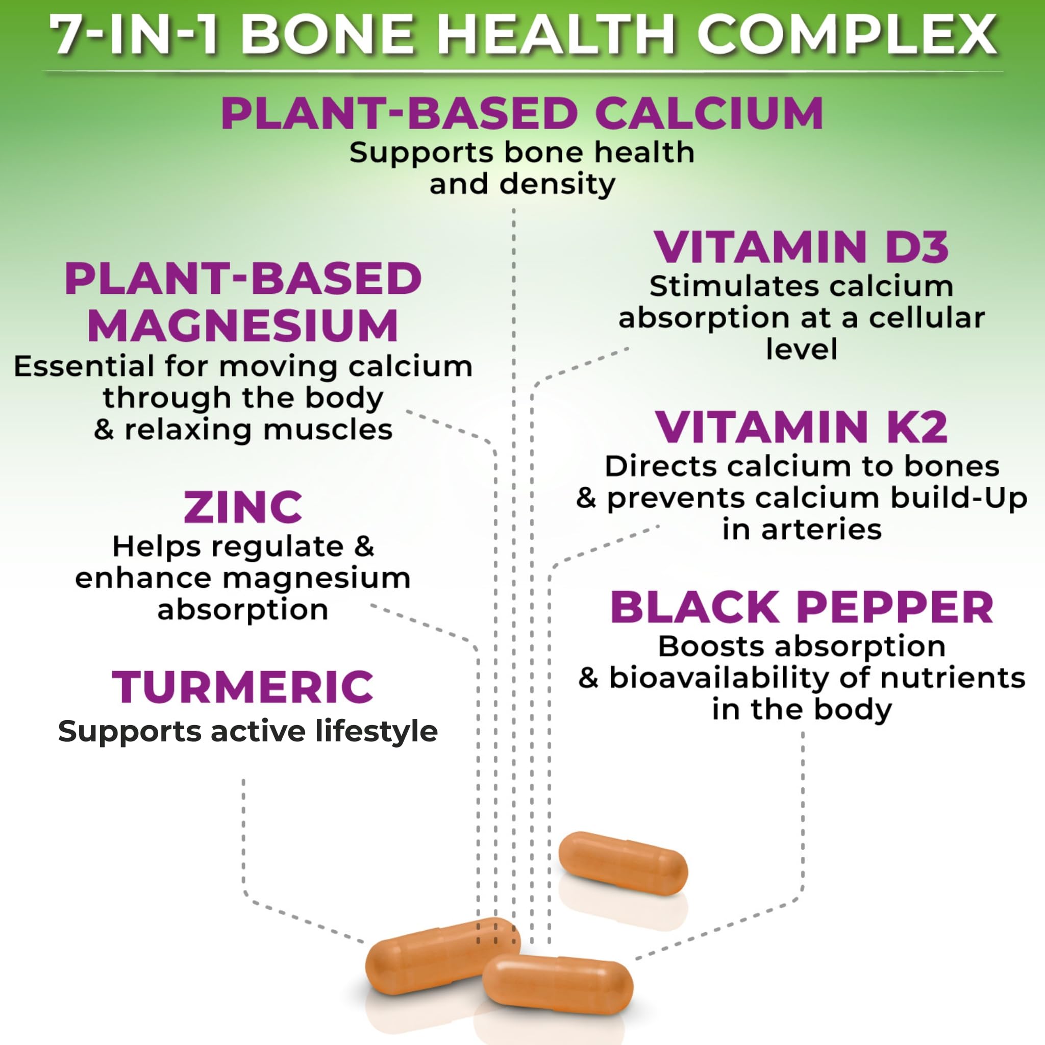 SUPPLEMENTS STUDIO etiqueta nutricional con ingredientes y pruebas de calidad