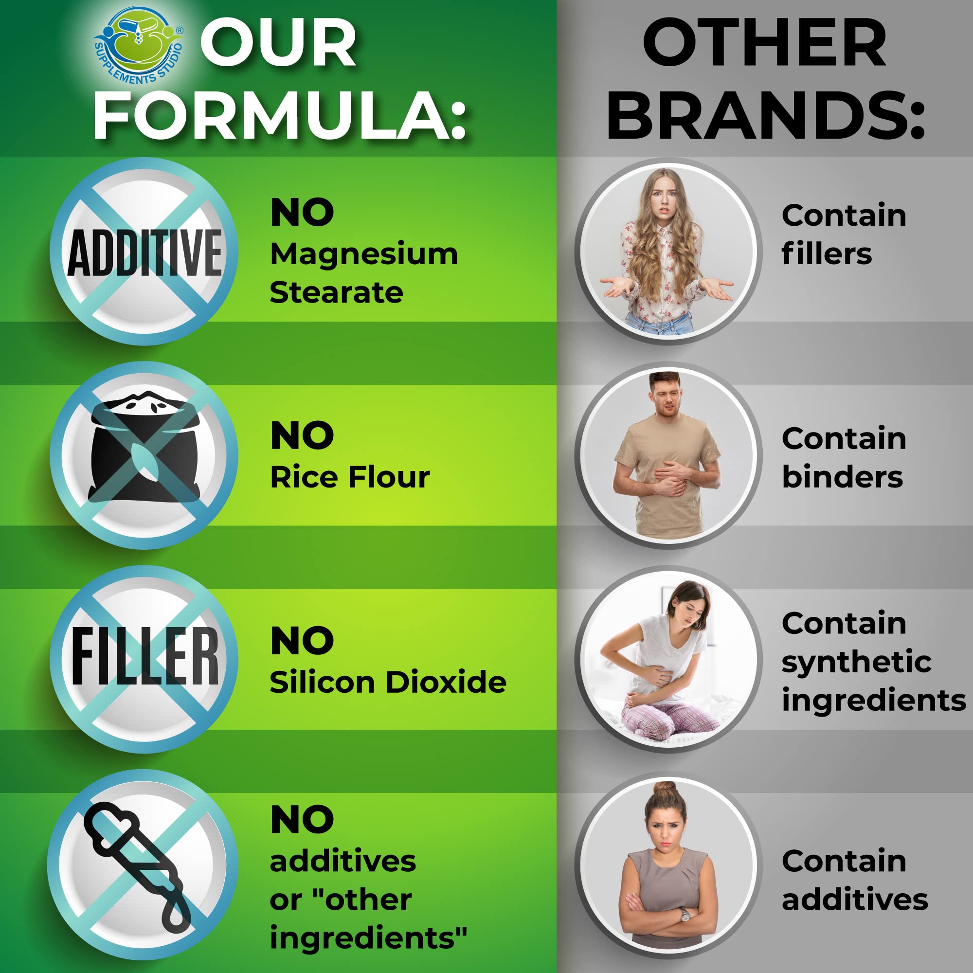 SUPPLEMENTS STUDIO cápsula junto a monedas para comparar tamaño y dosificación