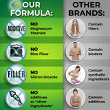 SUPPLEMENTS STUDIO cápsula junto a monedas para comparar tamaño y dosificación