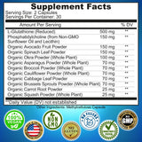 SUPPLEMENTS STUDIO etiqueta con sellos de cGMP y pruebas de laboratorio