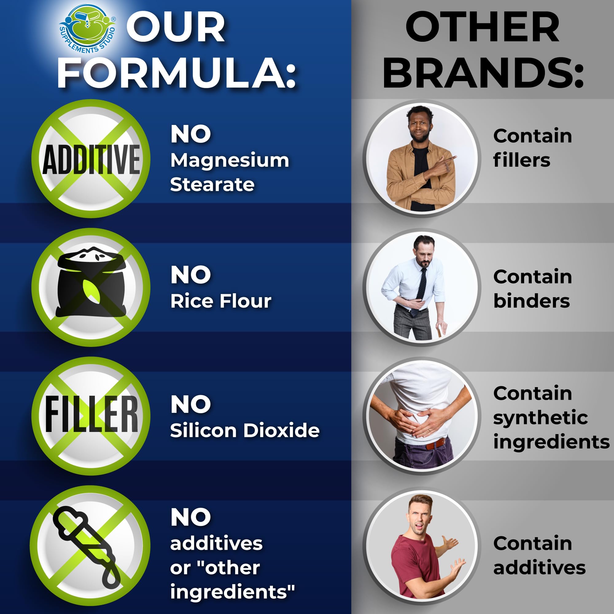 SUPPLEMENTS STUDIO etiqueta con lista de ingredientes clave y controles de calidad