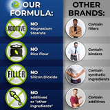 SUPPLEMENTS STUDIO etiqueta con lista de ingredientes clave y controles de calidad
