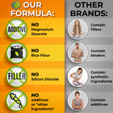 SUPPLEMENTS STUDIO etiqueta nutricional y certificaciones para transparencia de calidad