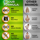 SUPPLEMENTS STUDIO jengibre acerola y piña acercamiento de ingredientes orgánicos