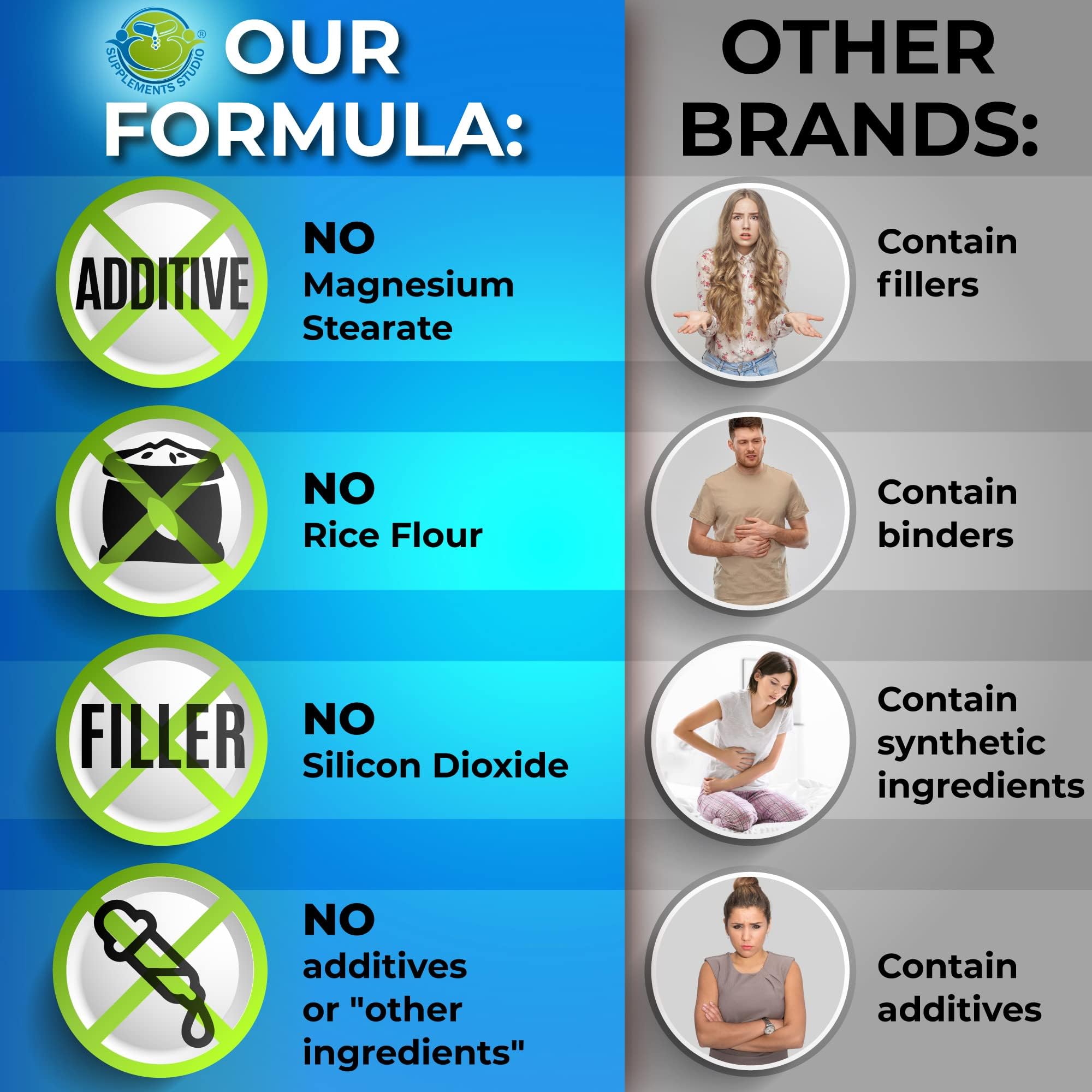 SUPPLEMENTS STUDIO cápsula en mano para comparar tamaño y facilidad de uso
