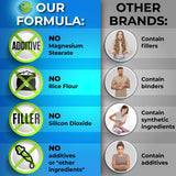 SUPPLEMENTS STUDIO cápsula en mano para comparar tamaño y facilidad de uso