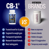 Supragenix CB-1 en ambiente de gimnasio para mostrar compatibilidad con entrenamiento