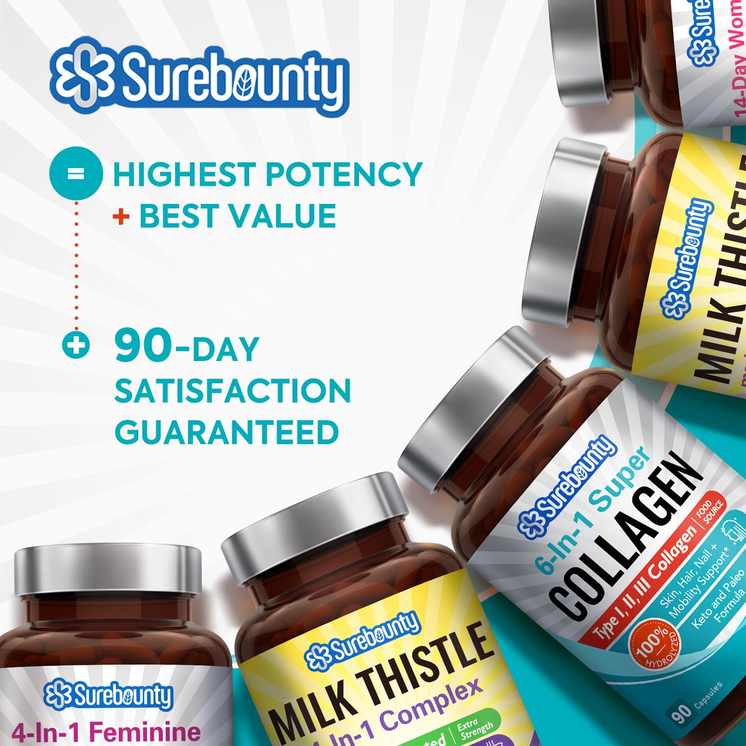 Surebounty caja abierta con cápsulas para ver cantidad y presentación