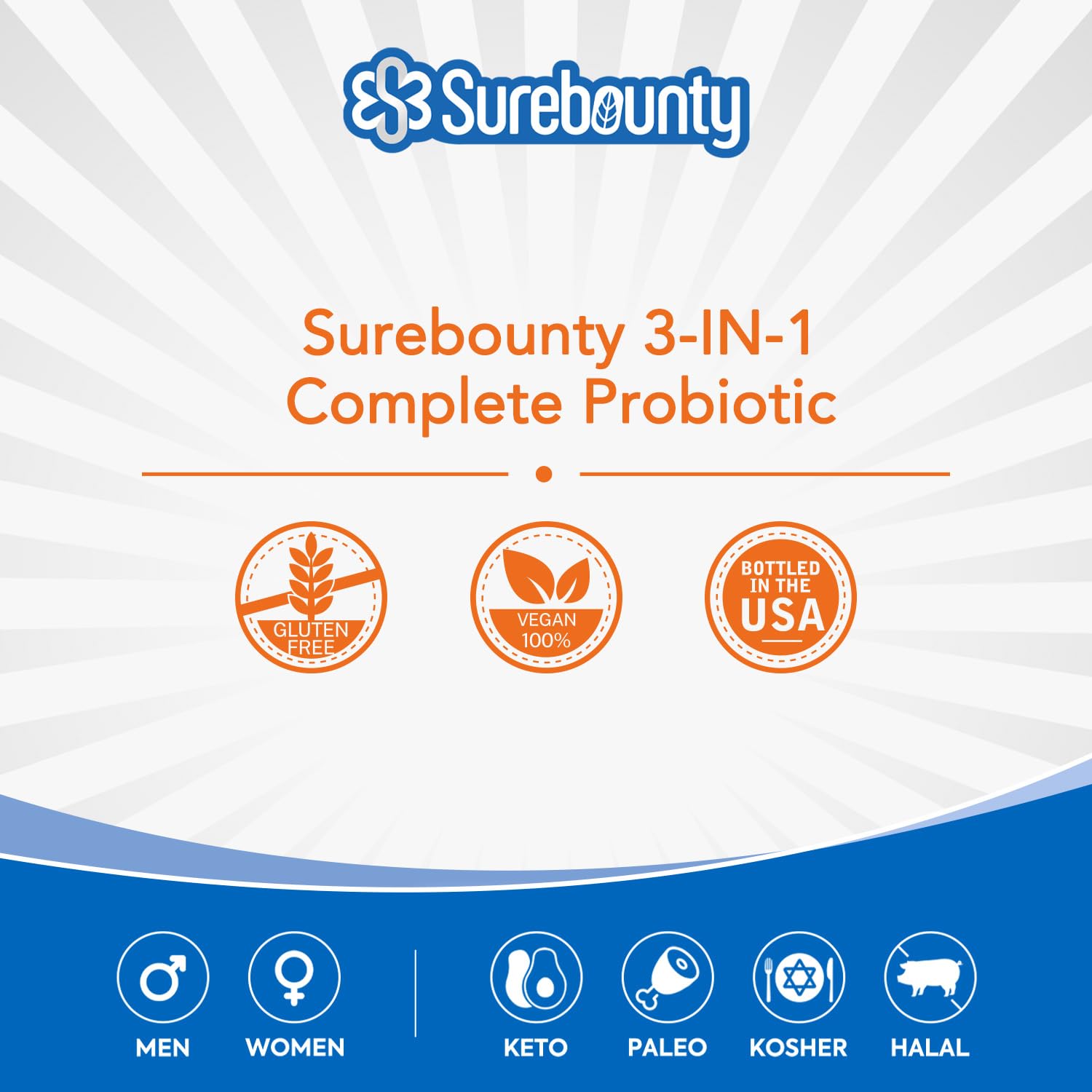 Surebounty etiqueta con información nutricional resaltando pruebas de lote